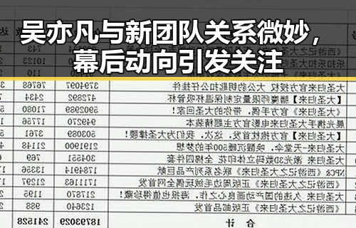 吴亦凡与新团队关系微妙,幕后动向引发关注