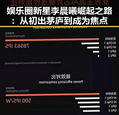 娱乐圈新星李晨曦崛起之路:从初出茅庐到成为焦点
