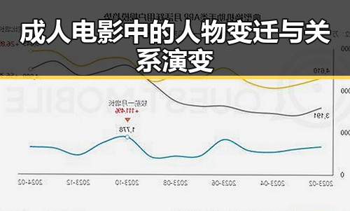 成人电影中的人物变迁与关系演变